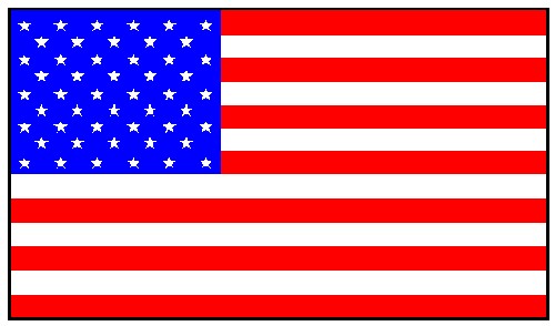 Les USA pratique au 0899 70 24 70 Les USA pratique au 0899 70 24 70